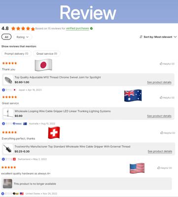 Pince de boucle de câble 20*20MM 1.2-1.5MM avec charge de rupture de 900N pour système de suspension d'éclairage